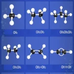 3D molecular models of various organic compounds including methane, ethane, propane, butane, and ethene, showcasing their structural formulas for educational purposes.