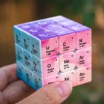 Educational cube featuring the periodic table elements Hydrogen, Carbon, and Nitrogen, designed for science learning and decoration.